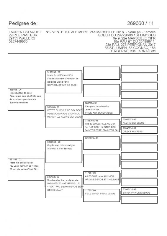 269660 PEDIGREE