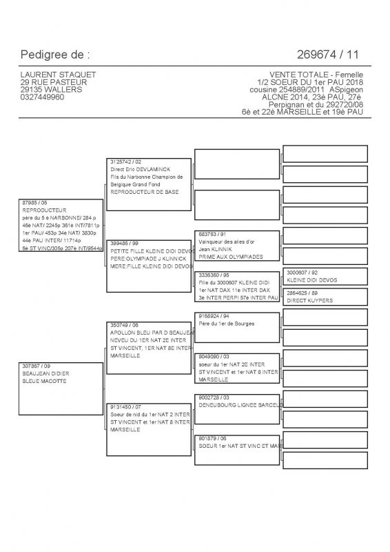 269674 PEDIGREE