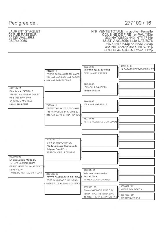 277109 PEDIGREE