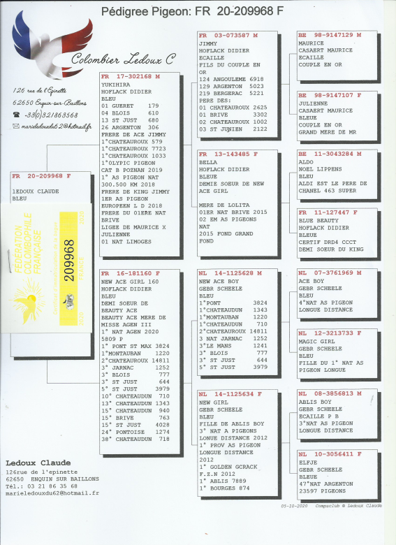 ledoux_209968-2020Ped