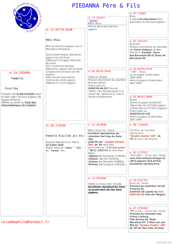 Piedanna Pedigree Fr24 293666