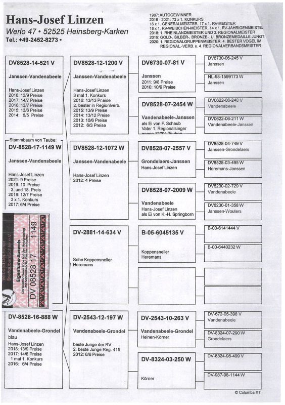 070476 mère