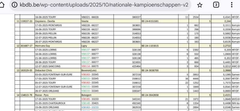 1008444 frere performance