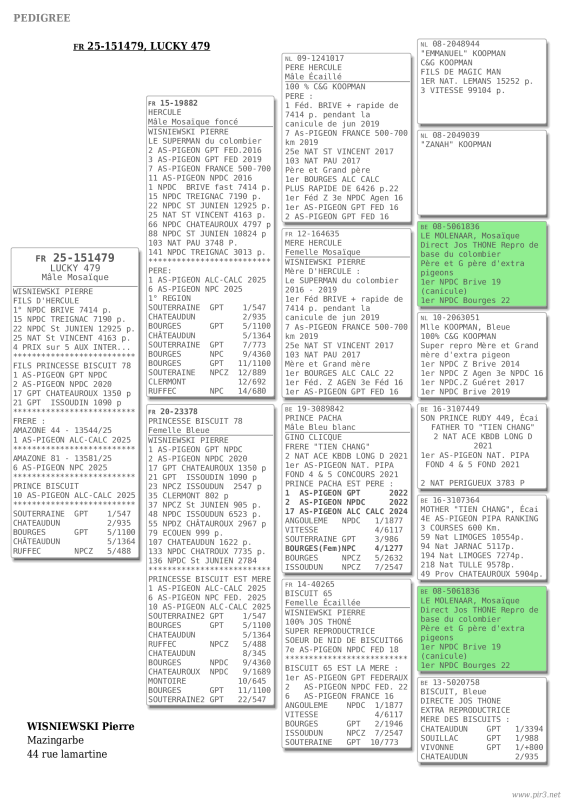 Pedigree 25 151479(1)