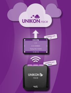 UNIKON.race Information de basepour l’association
