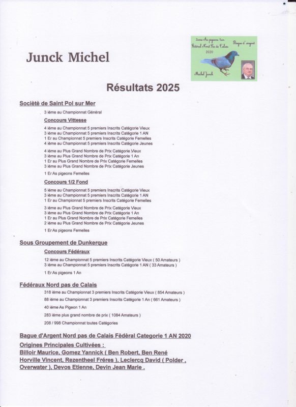 Junck michel résultats 2025