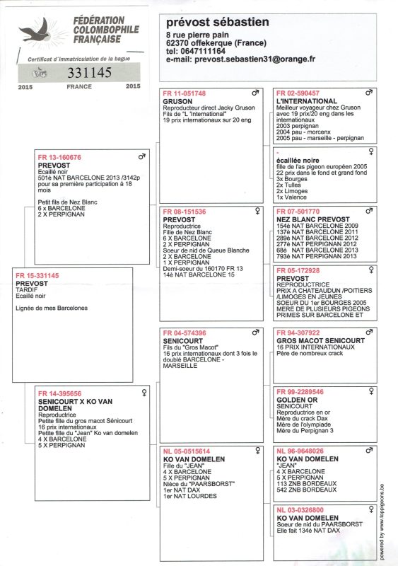 Latour pascal page 0001