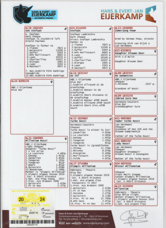 Auffret stphane mère