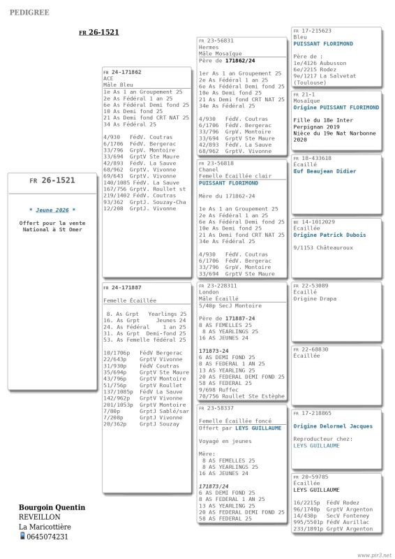 Bourgoin quentin fcf