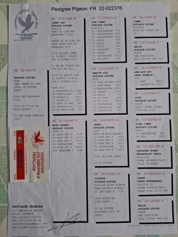 Fournez ludovic mère