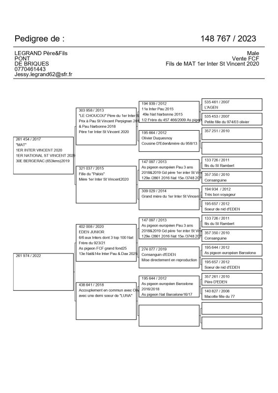 Legrand pedigree 148 767 2023 fcf