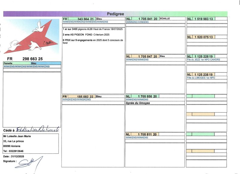 Loiselle jean marie pedigre 298663 25 fcf