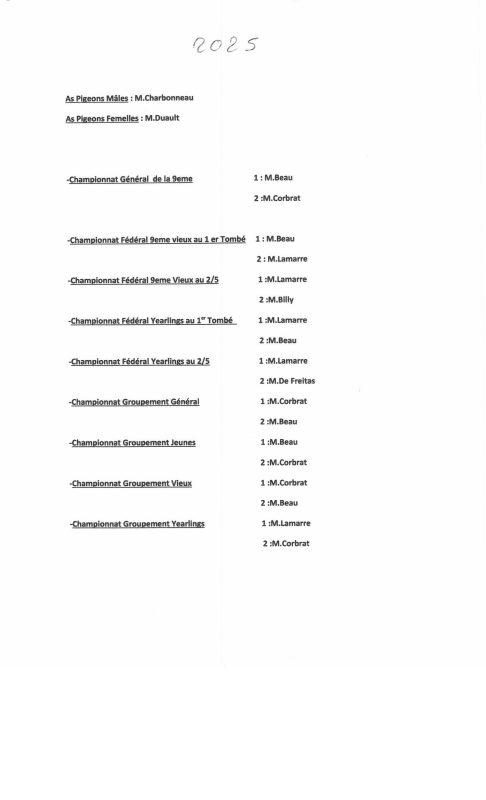 Beau philippe resultats scaled