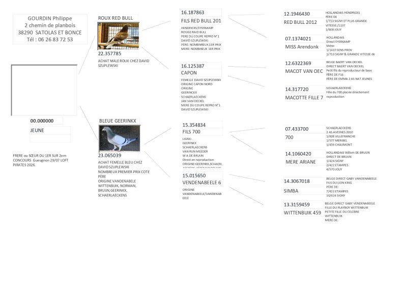 Bon jeune gourdin philippe 2026 pages to jpg 0001