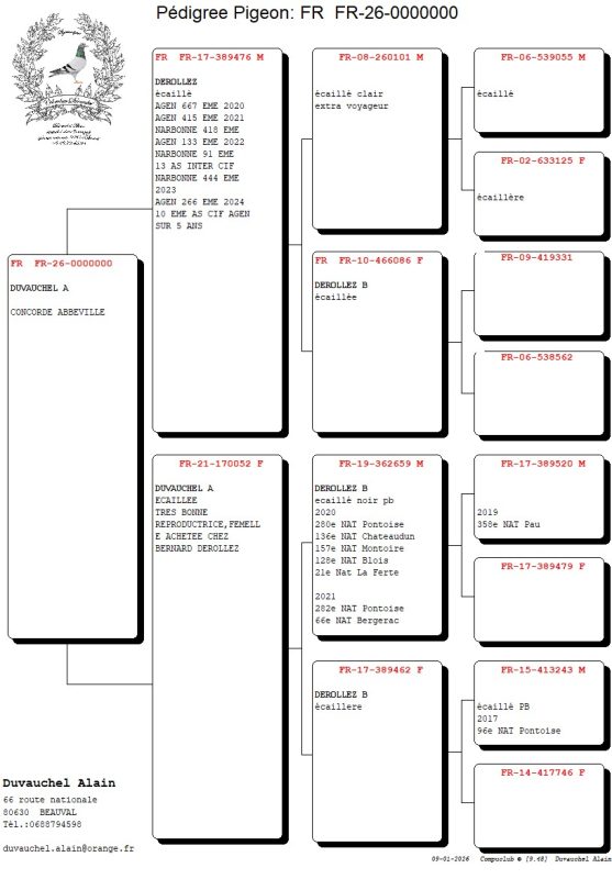 Bon n°8 alain duvauchel vente abbeville 2026