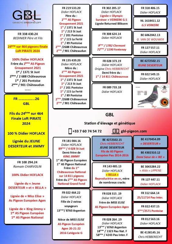 Charvolin gbl ped page 0001