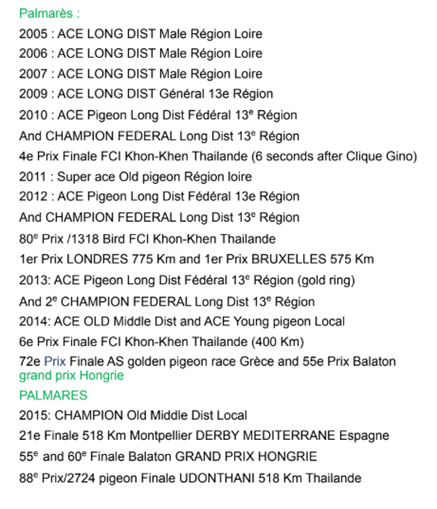 Coeur dominique resultats
