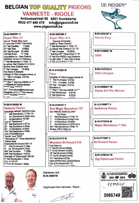 Pédigres parent rahal page 0002