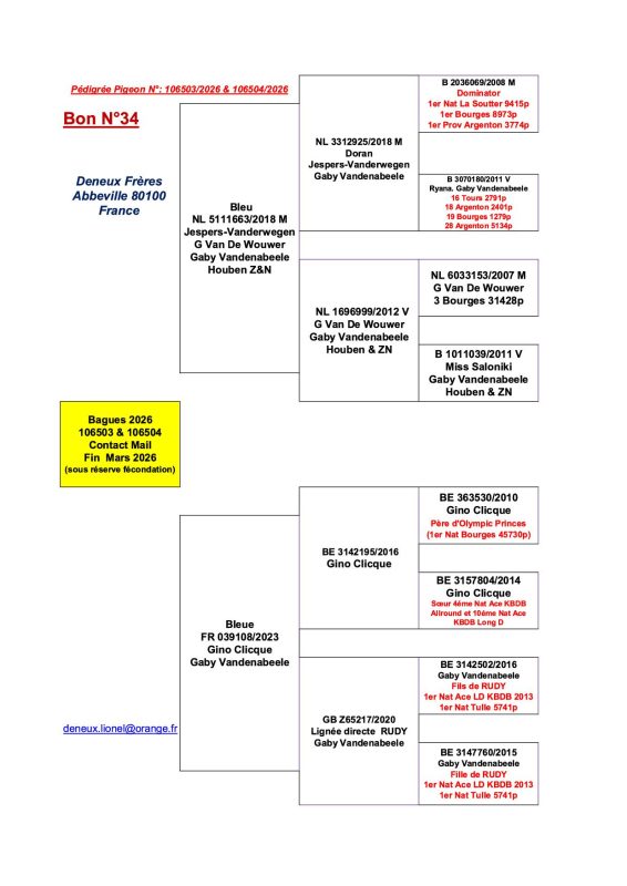 Vente abbeville deneux 34