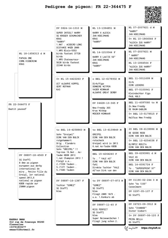 Vente abbeville kakkasmere