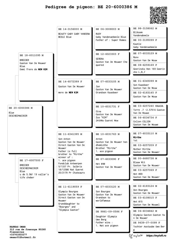 Vente abbeville kakkaspere
