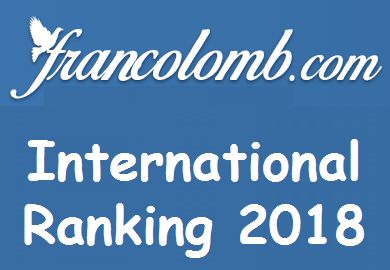 Francolomb International Ranking 2018 – Ace Pigeon St-Vincent