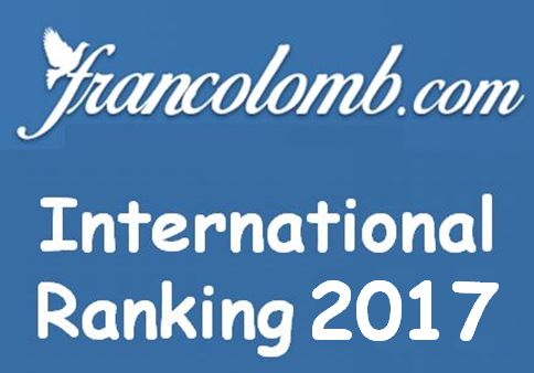 Francolomb International Ranking 2017 – Ace Pigeon Pau